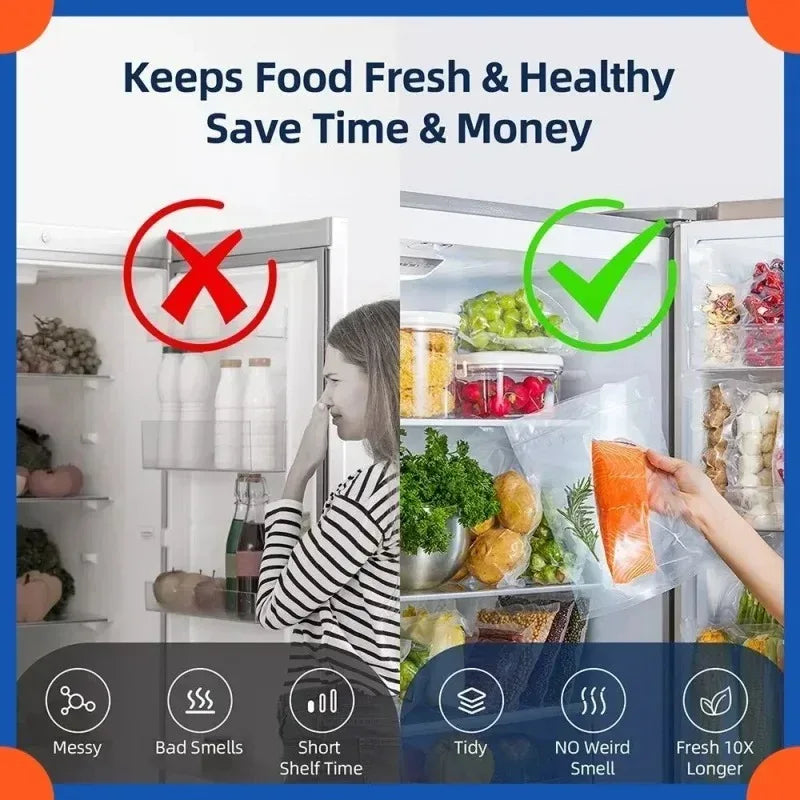 Electric Household Vacuum Sealer Machine - One Touch Operation with Built-in Cutter Kitchen Food Storage Packaging Tool