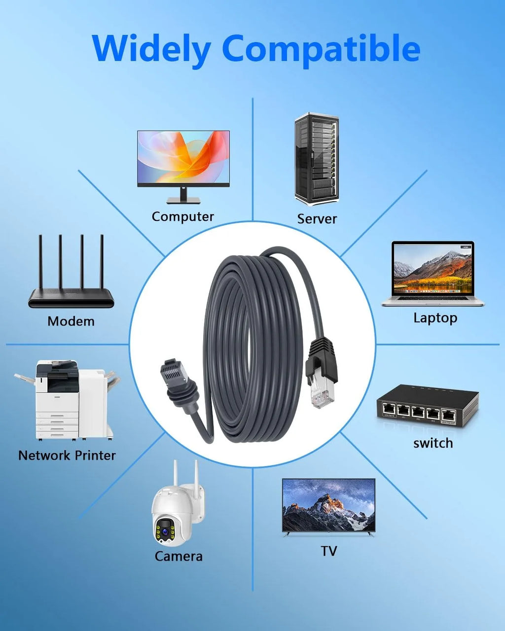 Ethernet Cable for Starlink Mini Kit, Starlink Cable to RJ45 Replacement Cable for StarLink Mini Dish Portable & 1200Mbps High