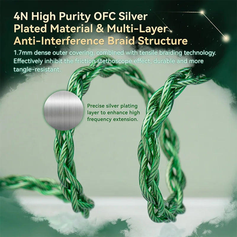 KBEAR Aegis Wire MH04 4 Cores High-purity Silver-plated OFC HiFi Headphone Upgrade Cable