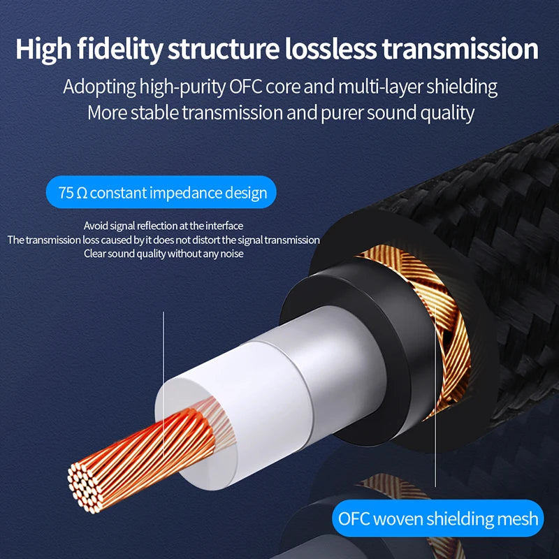 HiFi Digital Audio Coaxial Cable 75Ω Hi-End Stereo Audio Rca to Rca Male SPDIF Coaxial Cable for DVD Projector TV Speaker