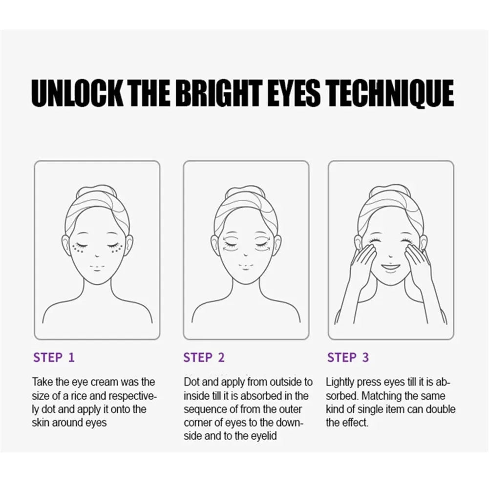 Nicotinamide Eyes Cream Dark Circles Fading Eye Bags Eye Hyaluronic Acid Moisturizing Serum Against Puffiness Eye Care Gel