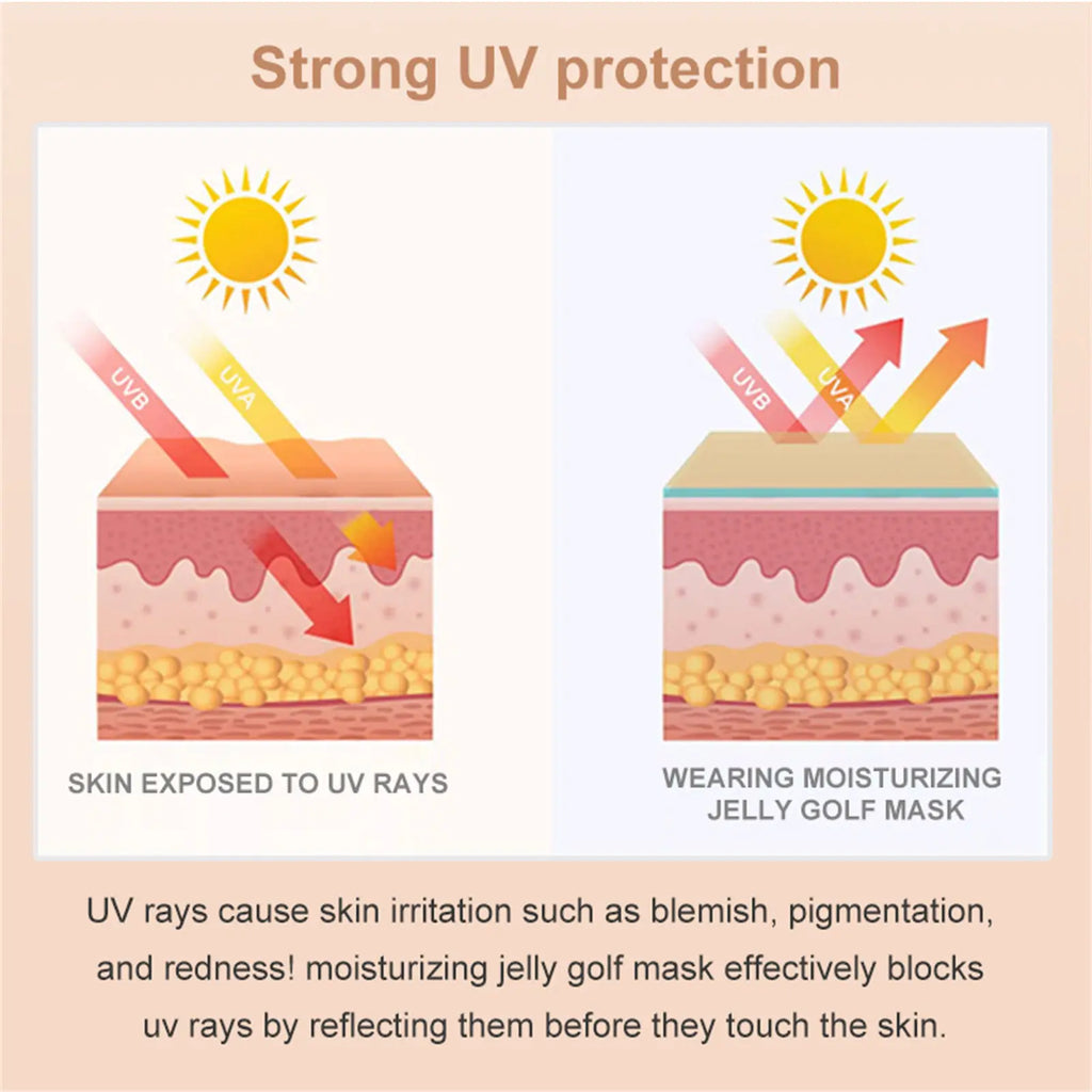 5 Pairs Sunscreen Face Patch for Eye Golf Sunscreen Patches Anti-Sweat Moisturizing Sun Protection Stickers for Summer Outdoor