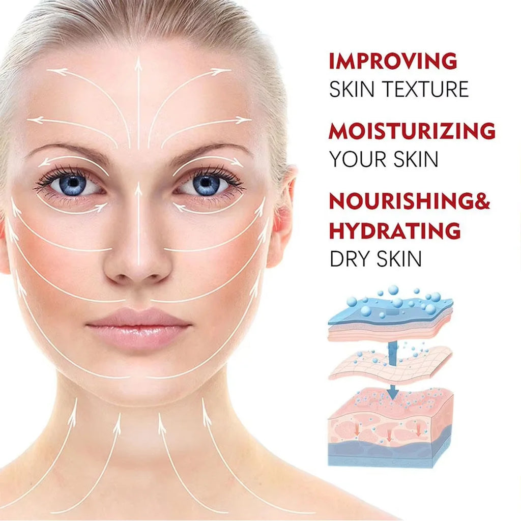 Retinol Collagen Hyaluronic Acid Face Cream Repairing Skin Moisturizing Nourishing Younger Firming Pores Face Skin Care Cosmetic