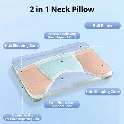1-18 Years Children Neck Pillow Help Sleep Toddler Pillows Protection Neck Cervical Orthopedic Baby Pillow For Sleeping Almohada
