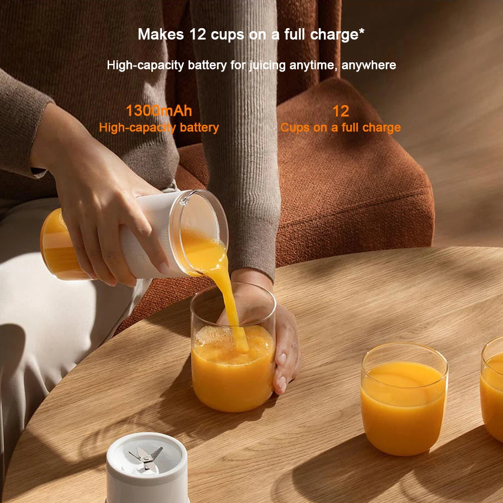 MIJIA Portable Blender 2nd Mini Blenders 19500RPM USB-C Rechargeable Ice Crushing Smoothie Juicer Cup Maker 300ML Capacity