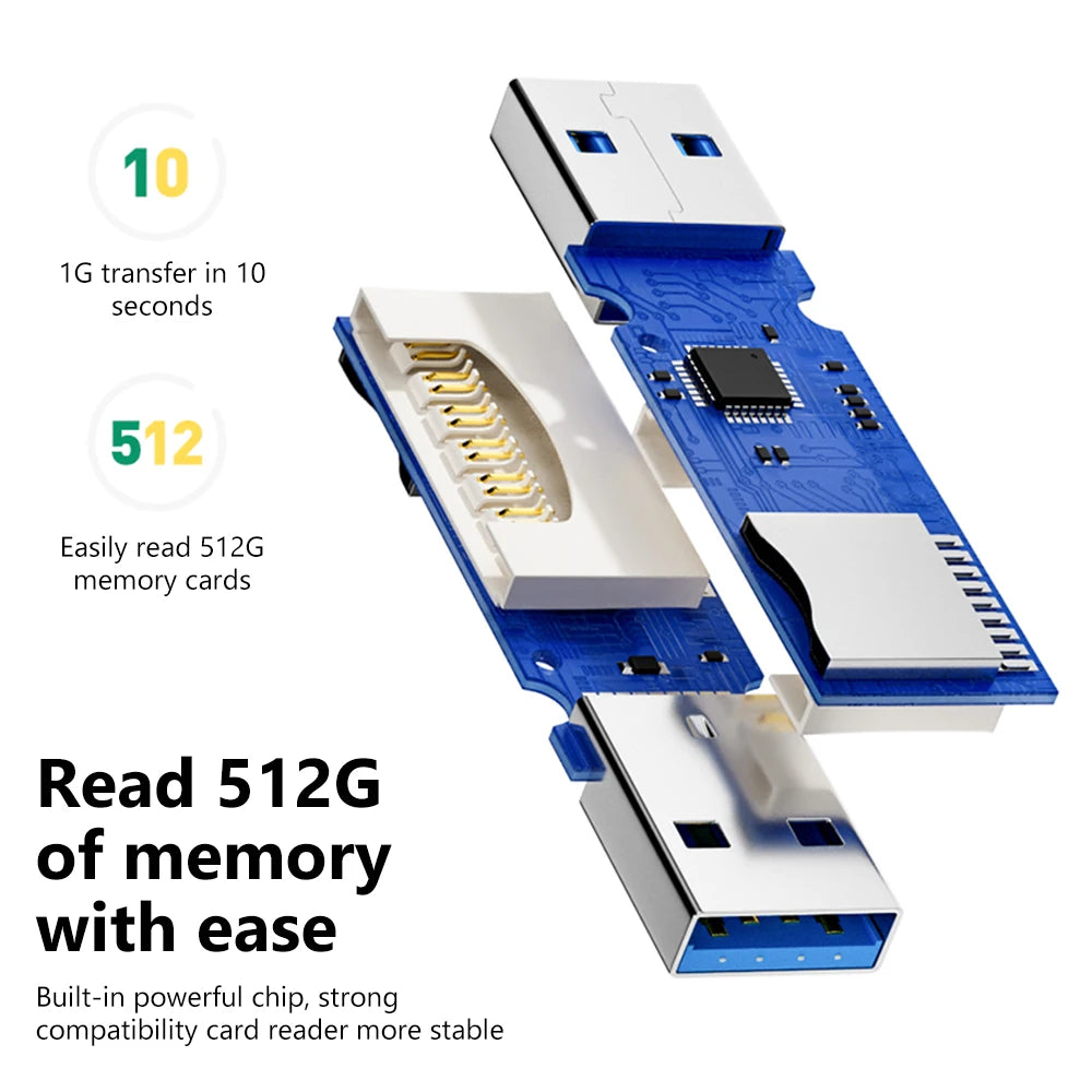 elough 2 in 1 TF SD Card Reader USB 3.0 USB 2.0 Memory Card Adapter Smart Cardreader Convertor for PC Laptop Accessories