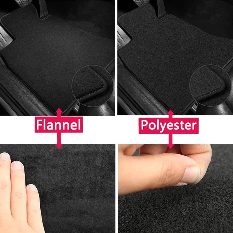For Toyota RAV4 XA20 5 Door 2001 2002 2003 2004 Car Floor Mats Rugs Panel Carpets Cape Cover Foot Pads Auto Interior Accessories