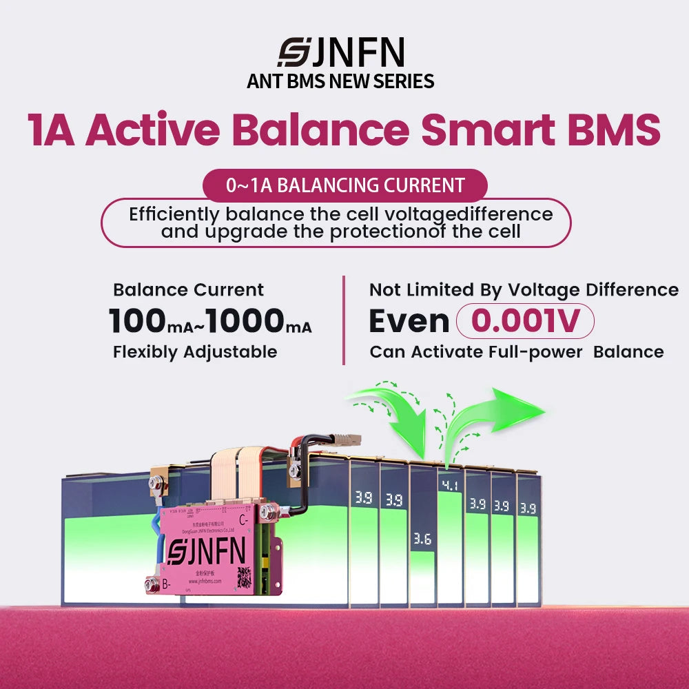 ANT BMS 1A Active Balance Smart BMS 13S 16S 48V 17S 20S 60V 24S 72V Lifepo4 18650 Li-Ion Lto 100A 120A 150A Battery Pack RS485