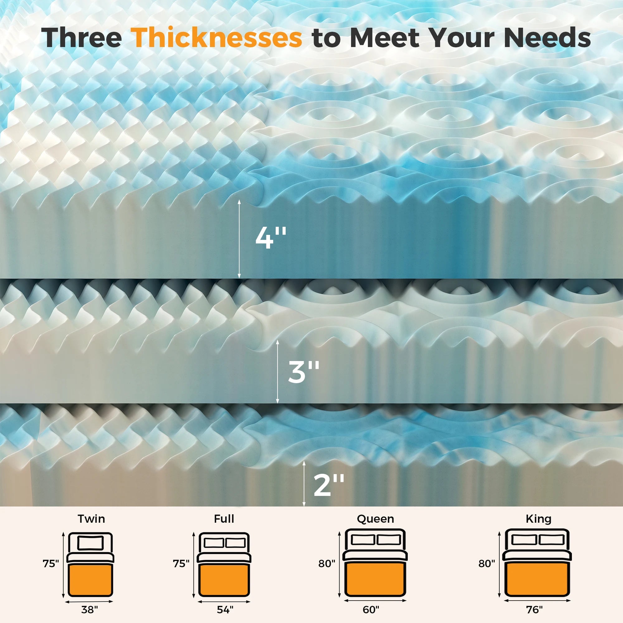 JHK 2-4 Inch Cooling Gel Memory Foam Mattress Topper Full Size 5-Zone Pressure Relief Mattress Soft and Breathable Bed Topper