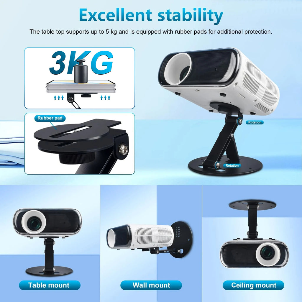 Desktop Projector Mount 180° Adjustable 3-in-1 Mounting Options Universal 1/4" Screw Sturdy Portable Max Load-Bearing 11 Pounds