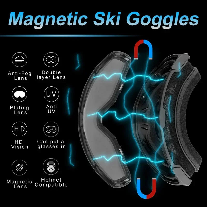 PHMAX Ski Goggles UV400 Anti-fog Eyewear Magnetic Lens Women Men Outdoor Sports Mountain Snowboard Big Snow Goggles With Mask