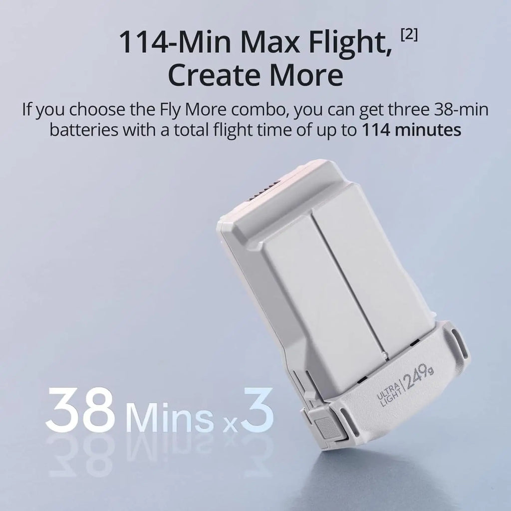 80% New DJI Mini 3 Drones with Camera for Adults 4K