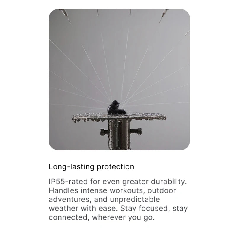 Nothing Buds 2 Plus CMF  New Global Version 50dB Hybrid ANC Earbuds Long Battery Hi-Res Audio IP55 Bluetooth-Compatible