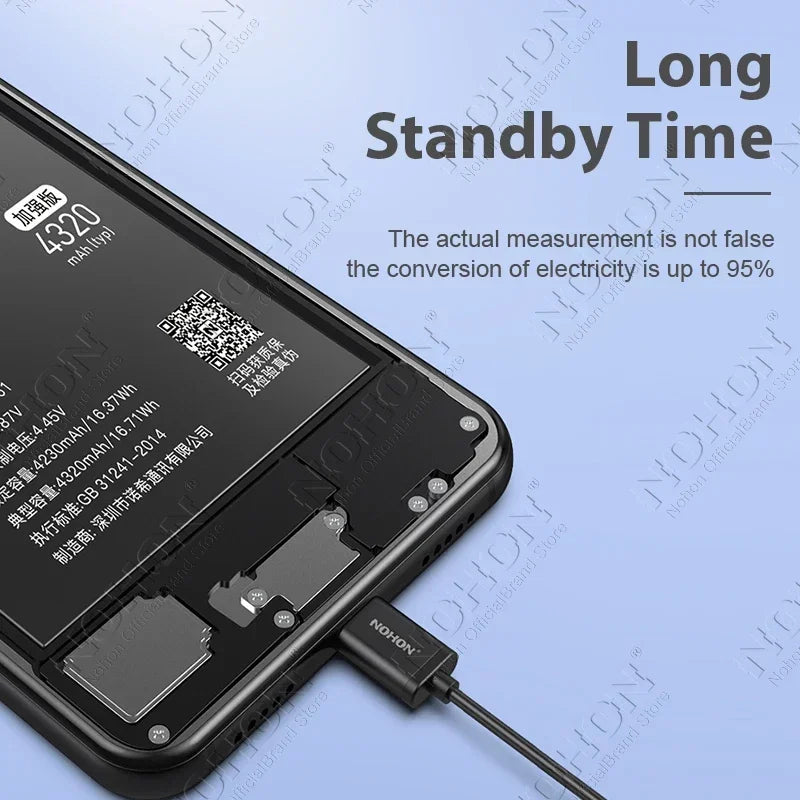 NOHON BN61 Battery for Xiaomi Poco X3 X4 GT X5 X6 Pro F5 F4 F3 F2 M5 M4 M3 M6 Pro C40 Redmi K50 K40 K30 Bateria BM4Y BN57 BP48