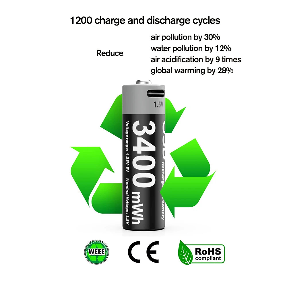 Kuugro High Capacity 1.5V 3400mWh AA Rechargeable Battery USB Type-C AA Li-ion Battery for Remote Control Smart Door Lock Toy