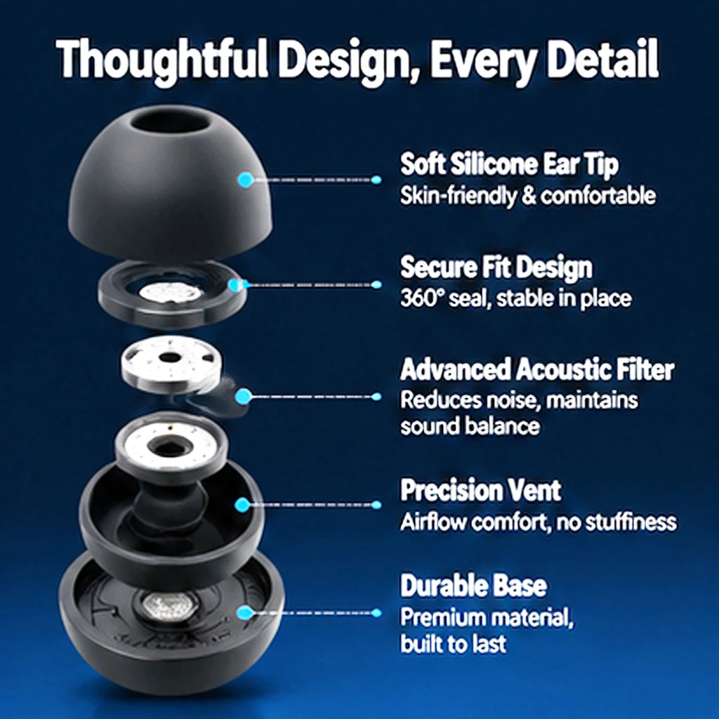 Reusable Noise Cancelling Ear Plugs for Sleeping Soft Silicone Noise Reduction Earplugs for Snoring Travel Hearing Protection