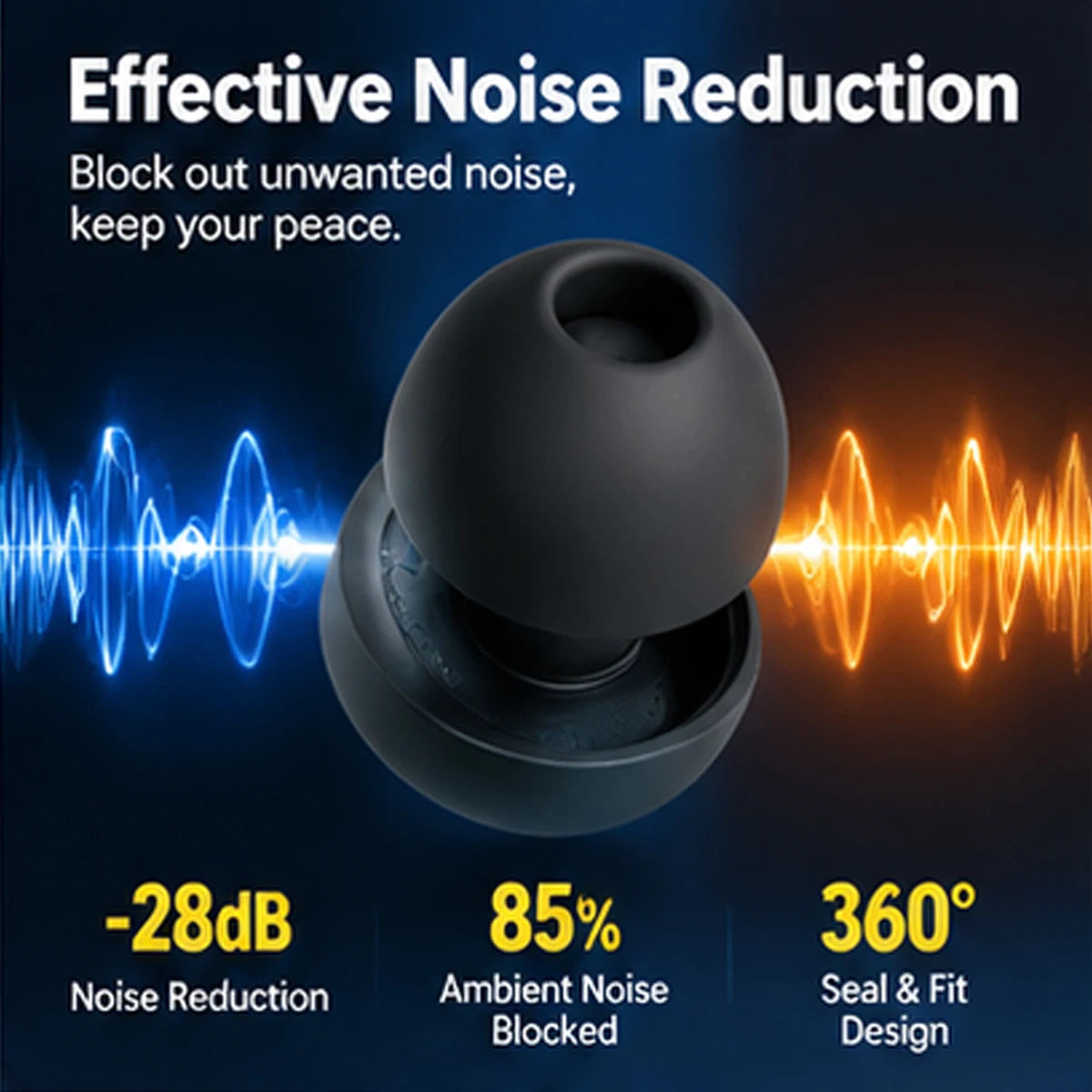 Reusable Noise Cancelling Ear Plugs for Sleeping Soft Silicone Noise Reduction Earplugs for Snoring Travel Hearing Protection
