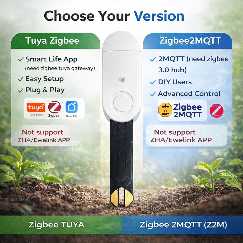 Zigbee Soil Sensor Moisture Temperature Humidity Meter Fertility Light Tester For Tuya Smart Life Z2M Home Assistant Automation