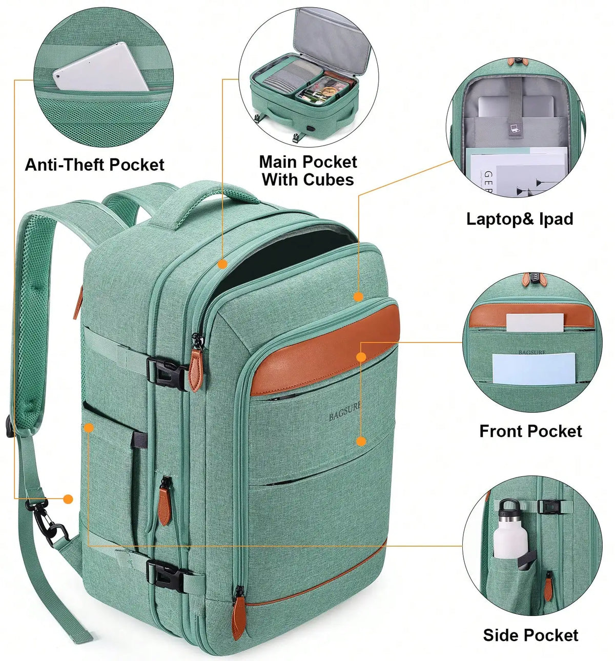 5PCS Travel Backpack Carry On Backpack 42L Flight Approved, Expandable Laptop Backpack With Packing Cubes & Shoe Pocket