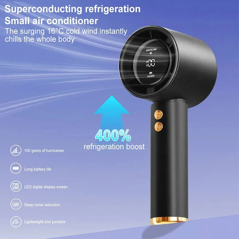 Mini Handheld Fan USB Fast Charging Portable High-Speed Mute Air Calculator Fan for Travel And Outdoor Activities