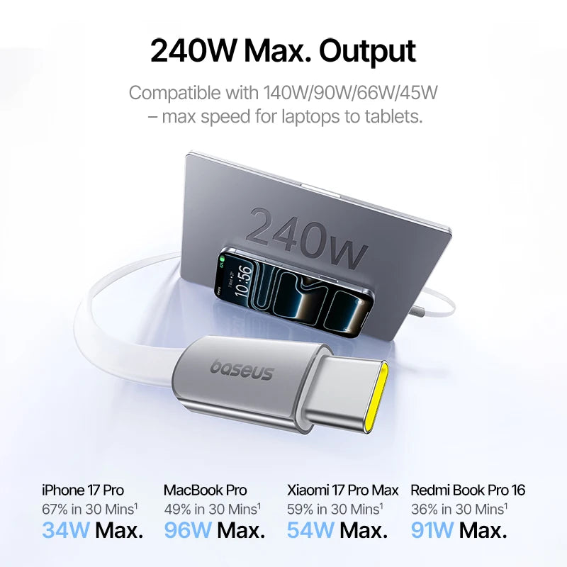 Baseus 240W Ulta-Slim USB C Cable for iPhone 18 17 16 15 Plus Pro Max 5A PD 3.0 Fast Charging Type C for Macbook Xiaomi Cable