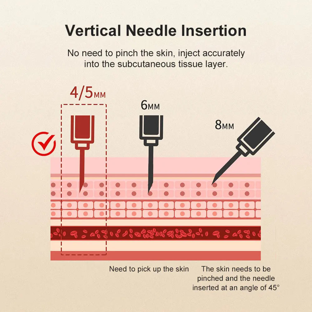 100PCS Pen Needles for Insulin Injection - 4/5/6/8mm, Universal Fit for Insulin Pens, Blood Glucose Management Accessories