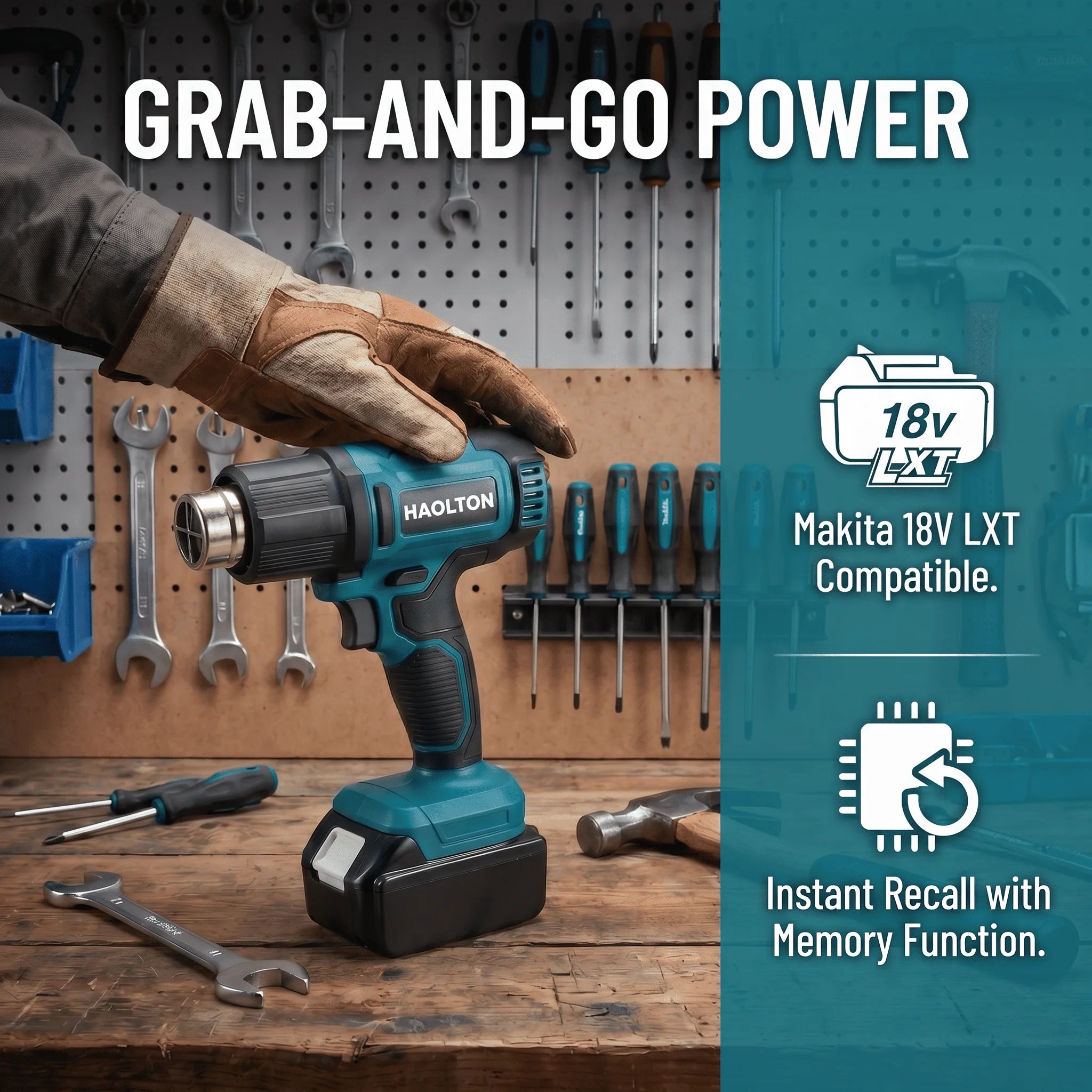 HAOLTON Industrial Gun Handheld Electric Heat Gun Temperatures Heat Gun Cordless Hot Air Adjustable For MAKITA 18V Battery