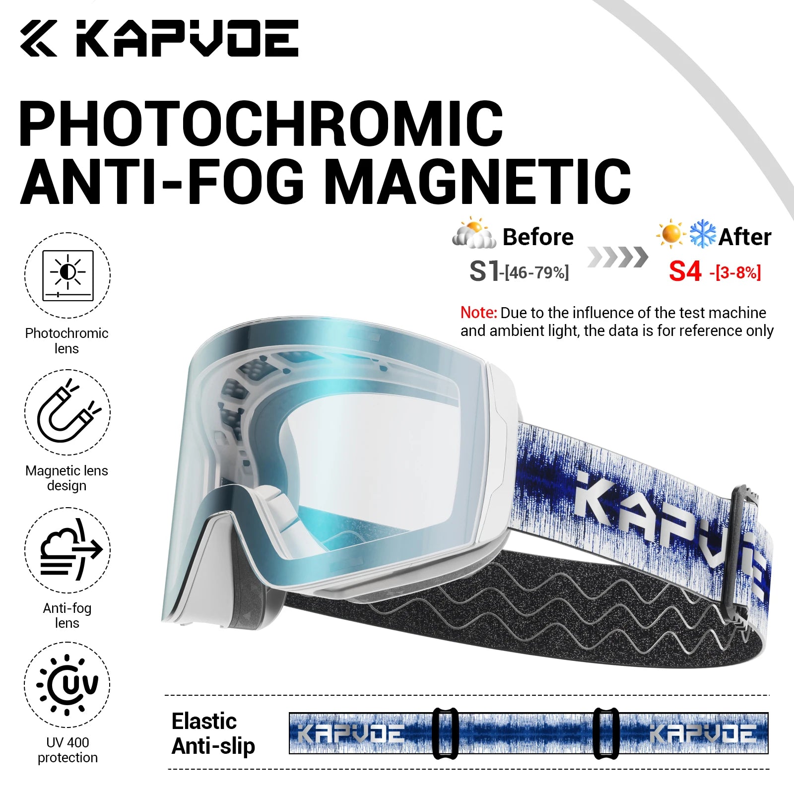 KAPVOE Magnetic Snow Goggles Double Layer Anti-Fog UV Protection for Skiing Snowboarding High-definition Clarity Unisex Skiing