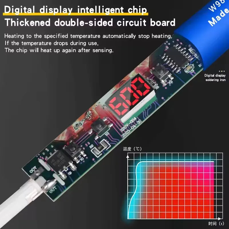 100-200W high-power soldering iron 220V adjustable temperature fast heating welding tool, used for electronic maintenance work