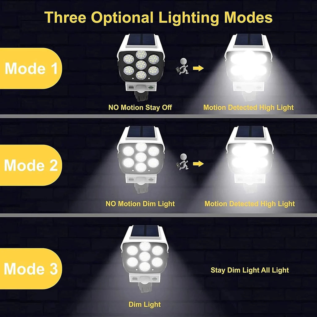 Outdoor Motion Sensor Solar Lights 2000 Lumen 77 LED With Remote Controller Fake Security Camera Monitoring Induction Wall Lamps