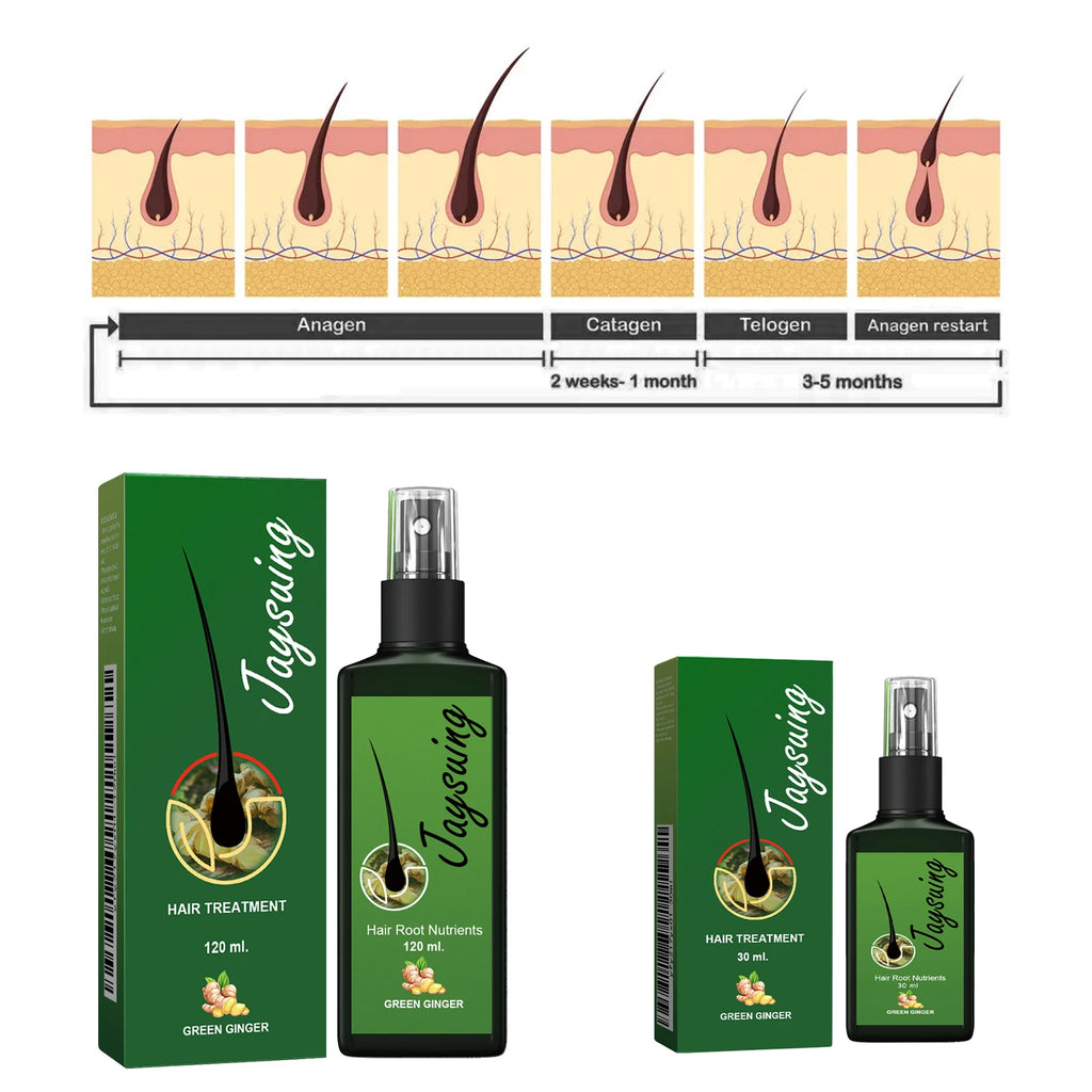 Fast Hair Growth Spray Anti-Baldness Thickening Growing Moisturize Smooth Hair Repair Split Frizz Ginger Scalp Treatment Essence