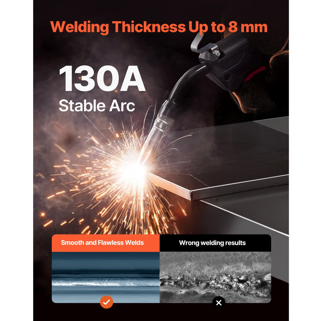 SucceBuy MIG Welder 130Amp Mig Welding Machine 3-in-1 Portable Mig Welder with IGBT Inverter Technology Digital Display Screen