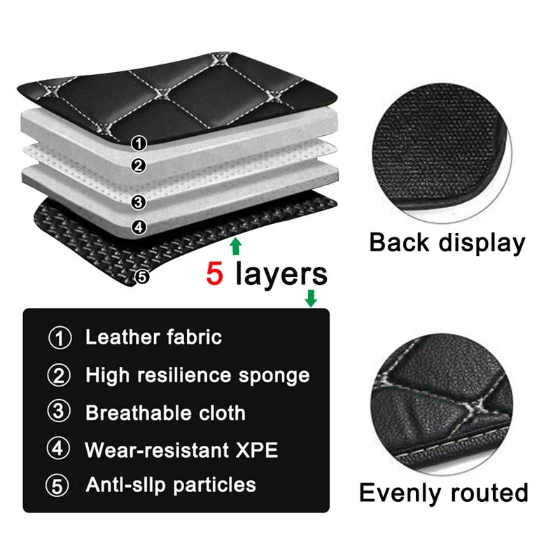 Accessories Auto Leather Carpet Pads for Toyota Rav4 2001 2002 2003 2004 2005 Custom Car Floor Mats Vehicle Foot Mat Rugs