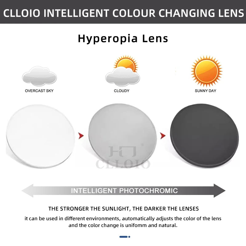 CLLOIO Photochromic Gray Brown Pink Purple Blue Lens 1.56 1.61 1.67 1.74 Prescription Lenses For Myopia Hyperopia Progressive