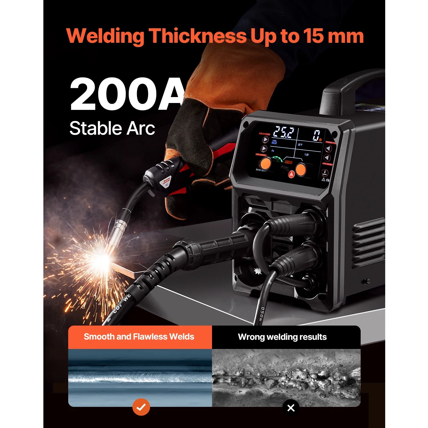 SucceBuy 5-in-1 MIG Welder 200Amp Pluse Mig Welding Machine Gas MIG/Flux Core MIG/Stick/Lift TIG/AU TIG with LCD Screen Display