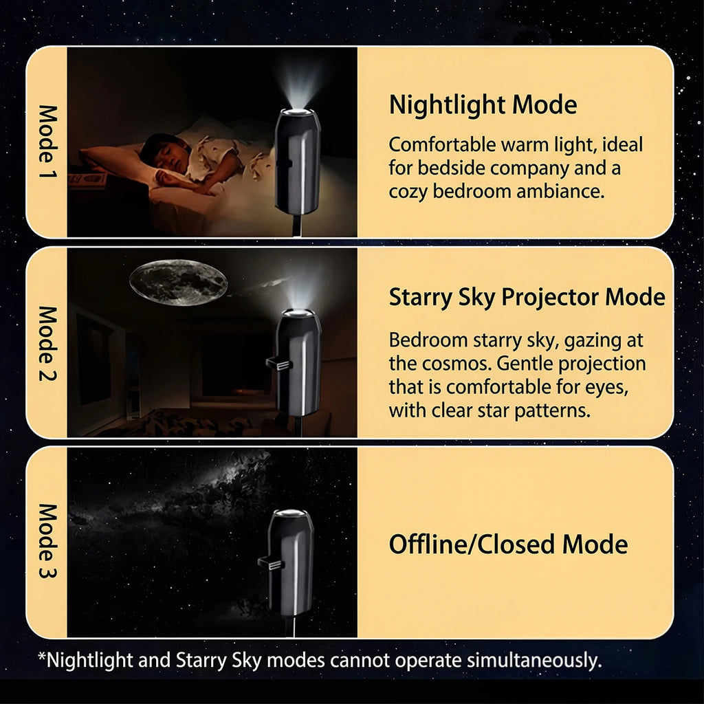 USB Starry Sky Projector Lamp 360° Rotatable Flexible Hose Planet Galaxy Projection Light with 17/12 Pcs Film Slides Bedroom