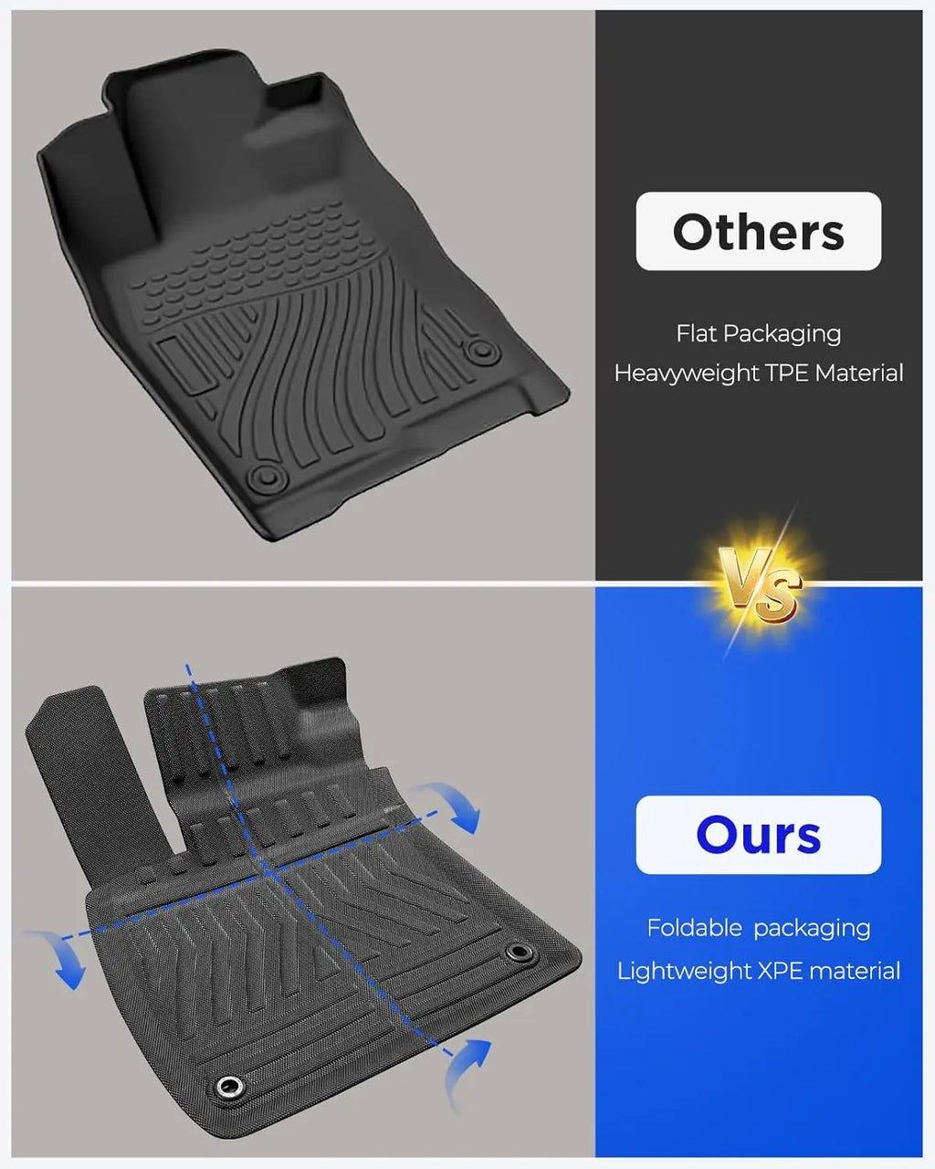 3 Pcs Floor Mats for Honda Civic 2022-2025 All-Weather Rubber Liners Heavy Duty Car Interior Protection