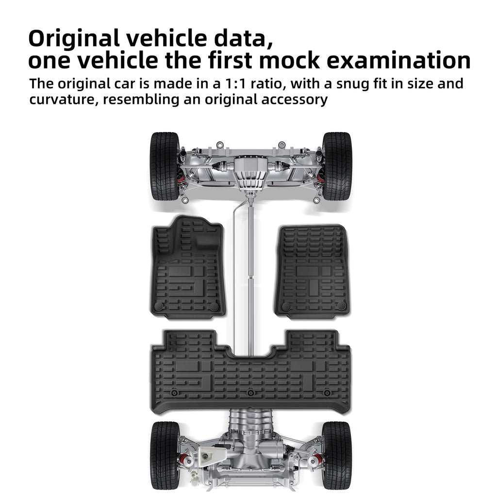 Smabee Left Drive for Jetour G700 2025‑2026 5‑Seat Car Floor Mats Cargo Liner Trunk Pad TPE 3D Foot Mat Accessories Black