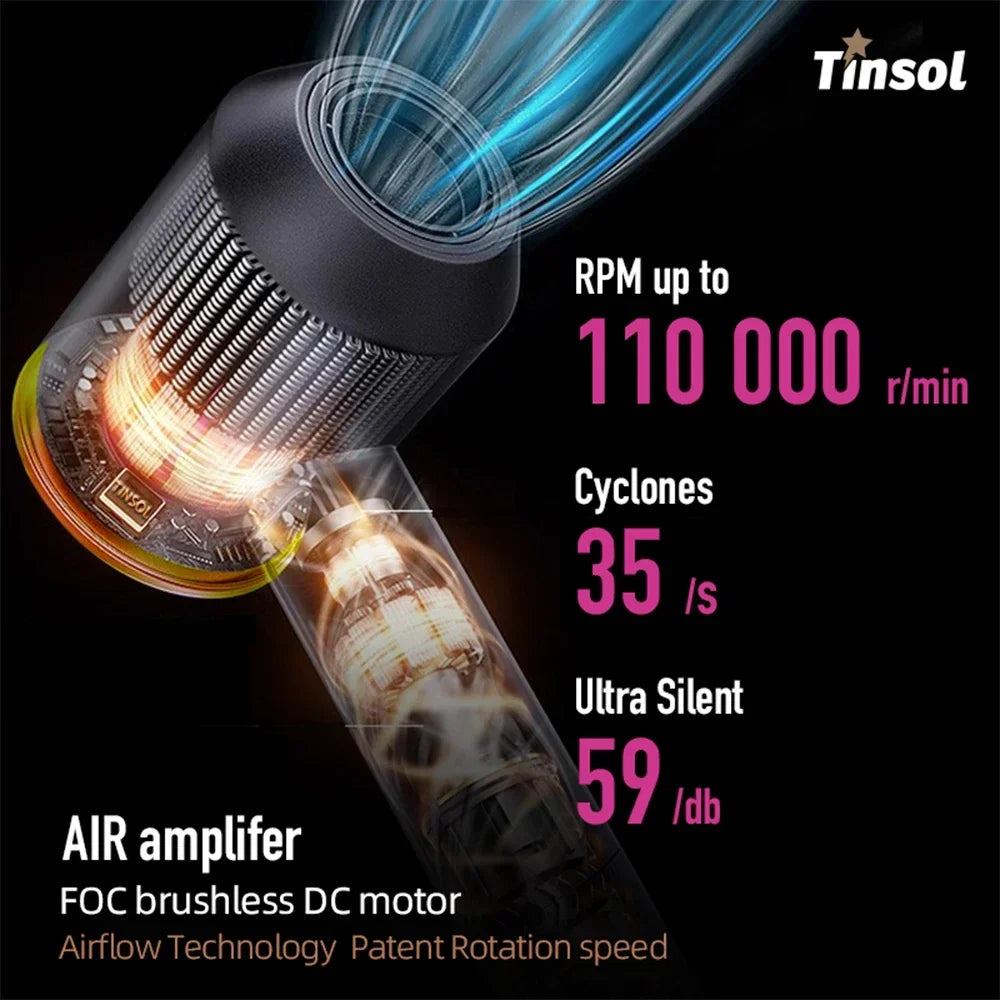 Professional Hair Dryer High Speed Negative Ion 110000rpm Hair Dryer 1500W Professional Hair Care with LED Temperature Display