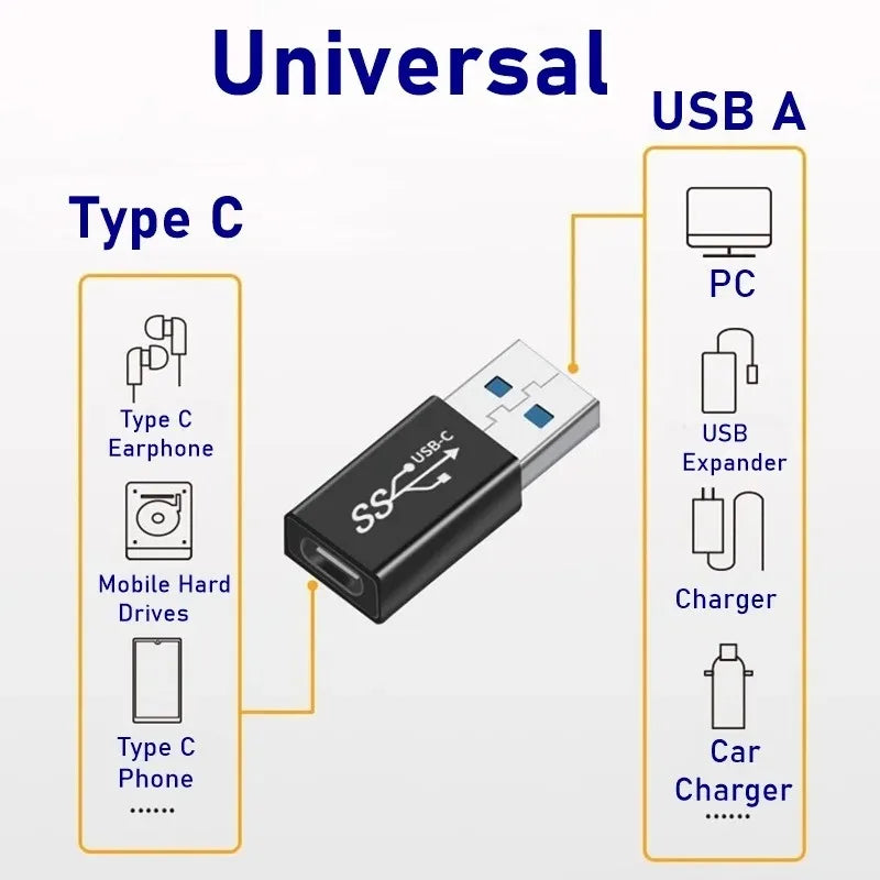 Universal USB 3.0 OTG Type C Adapter USB C Male to USB-A Male Female Converter for Macbook Huawei Samsung Xiaomi Ipad Connector