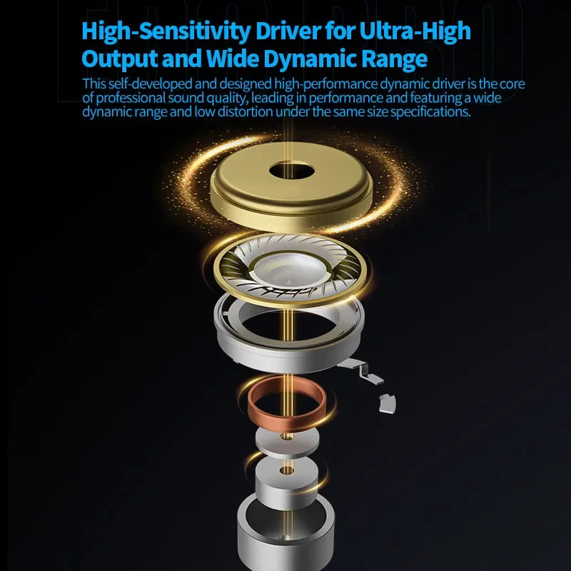 KZ EDC PRO in Ear Earphone High-Sensitivity Large Dynamic Earbuds HiFi Bass Music IHeadphone Detachable Cable