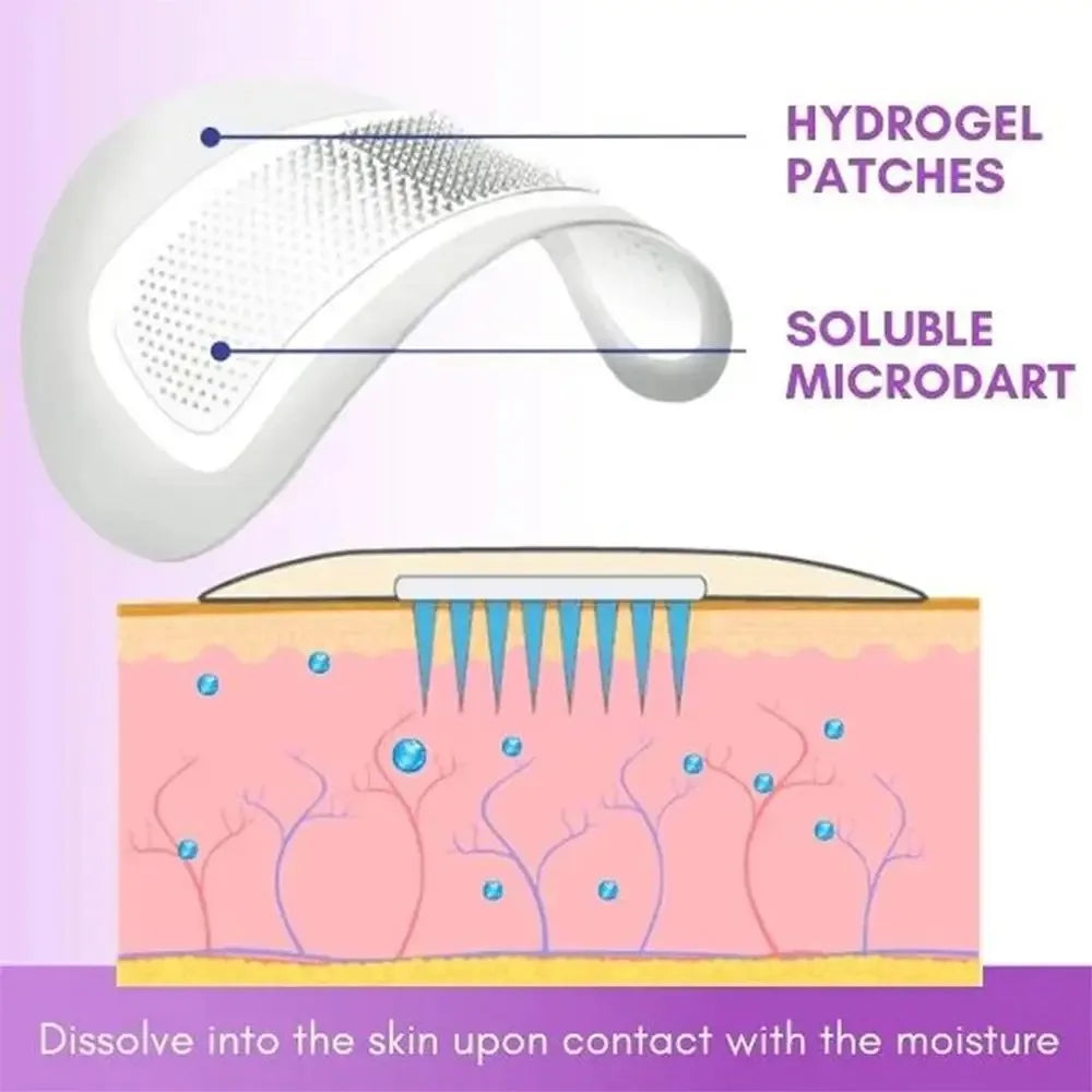 1 Pair Micro-needle Eye Patch Mask Anti-Wrinkle Patches with Collagen for Deep Hydration to Smooth Crow's Feet and Puffy Eyes