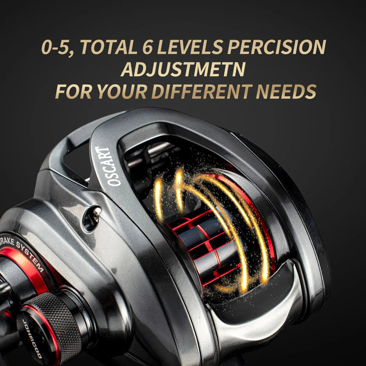 Saltwater Baitcasting Reel and Baitcaster 5.4:1 7.1:1 With Spare Spool Bait Casting 9BB Multiplier Coil Fishing Reel For Octopus