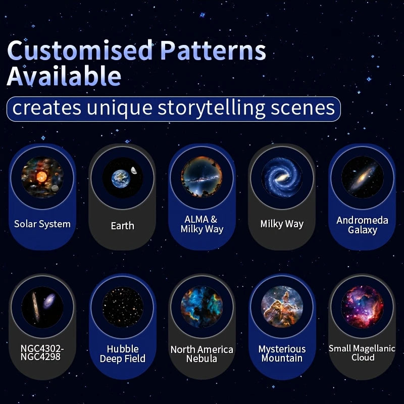 USB Galaxy Projection Lamp,10pcs Patterns LED Light Projects Starry Sky Galaxy Atmosphere Light Festive Decoration Creative Gift
