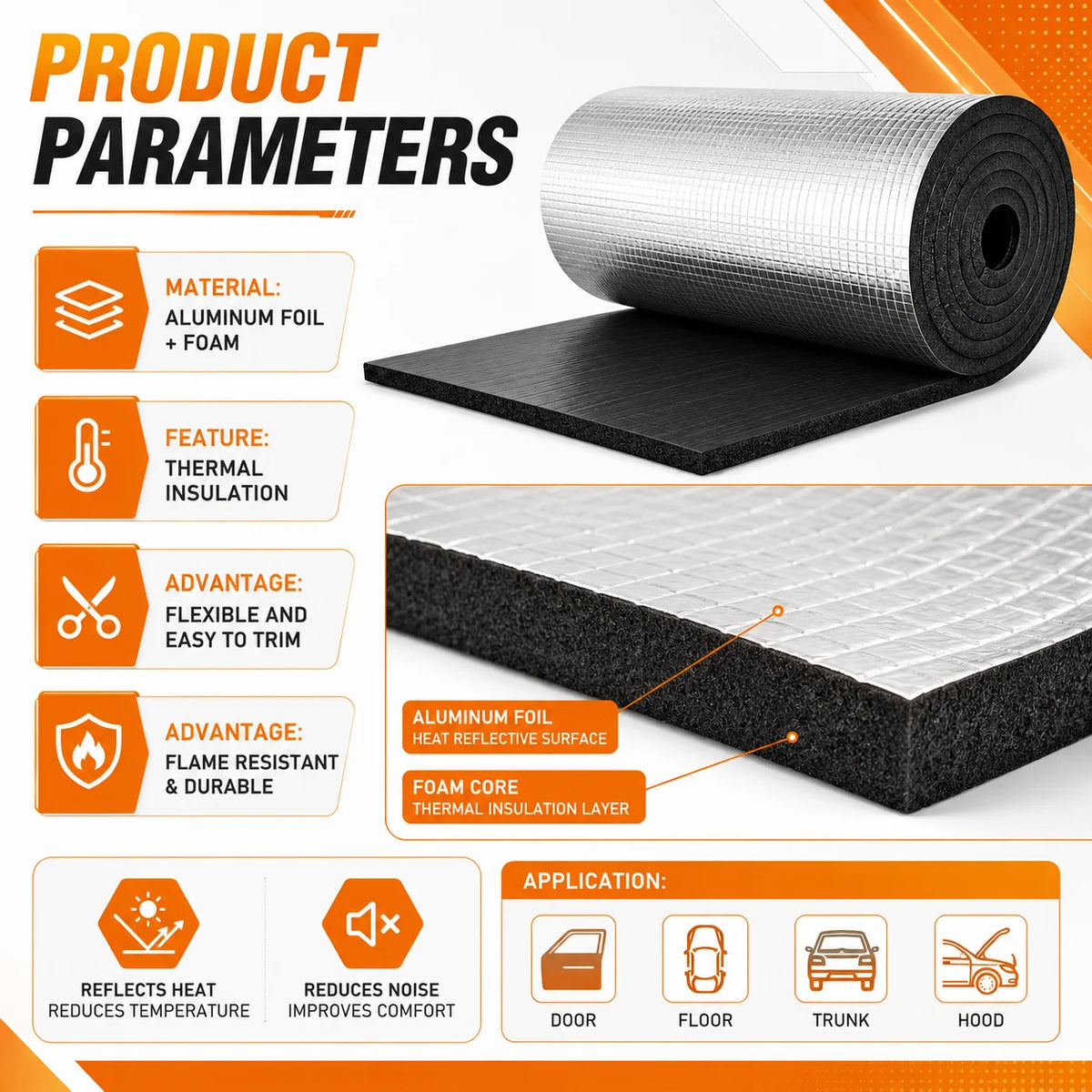 5/1015/20mm Car Soundproofing Heat Insulation Cotton Roll For Car Sound Proofing Deadening Auto Hood Engine Noise Insulation Mat
