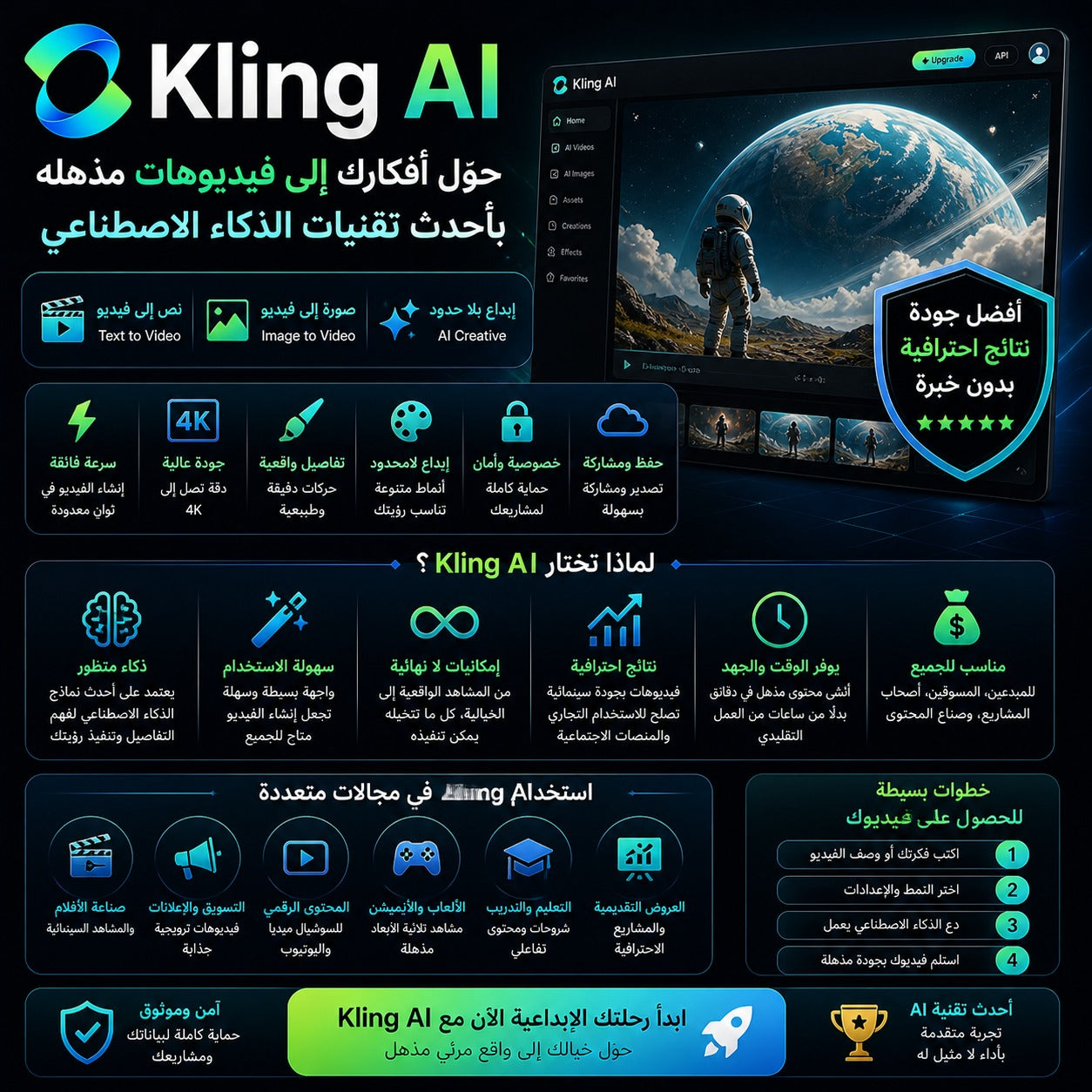 اشتراك Kling AI لإنشاء فيديوهات سينمائية بالذكاء الاصطناعي بسهولة