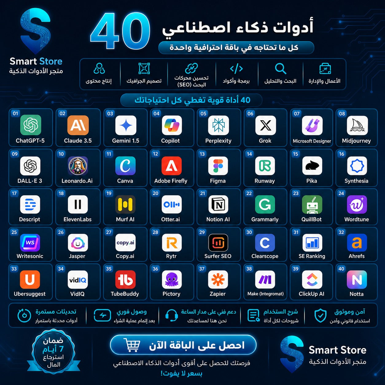باقة 40+ أداة احترافية للتسويق والتصميم والذكاء الاصطناعي باشتراك شهري وسنوي