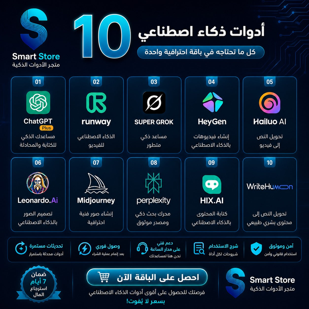 باقة أدوات الذكاء الاصطناعي الاحترافية 9+ أدوات AI للتصميم والكتابة والفيديو باشتراك شهري