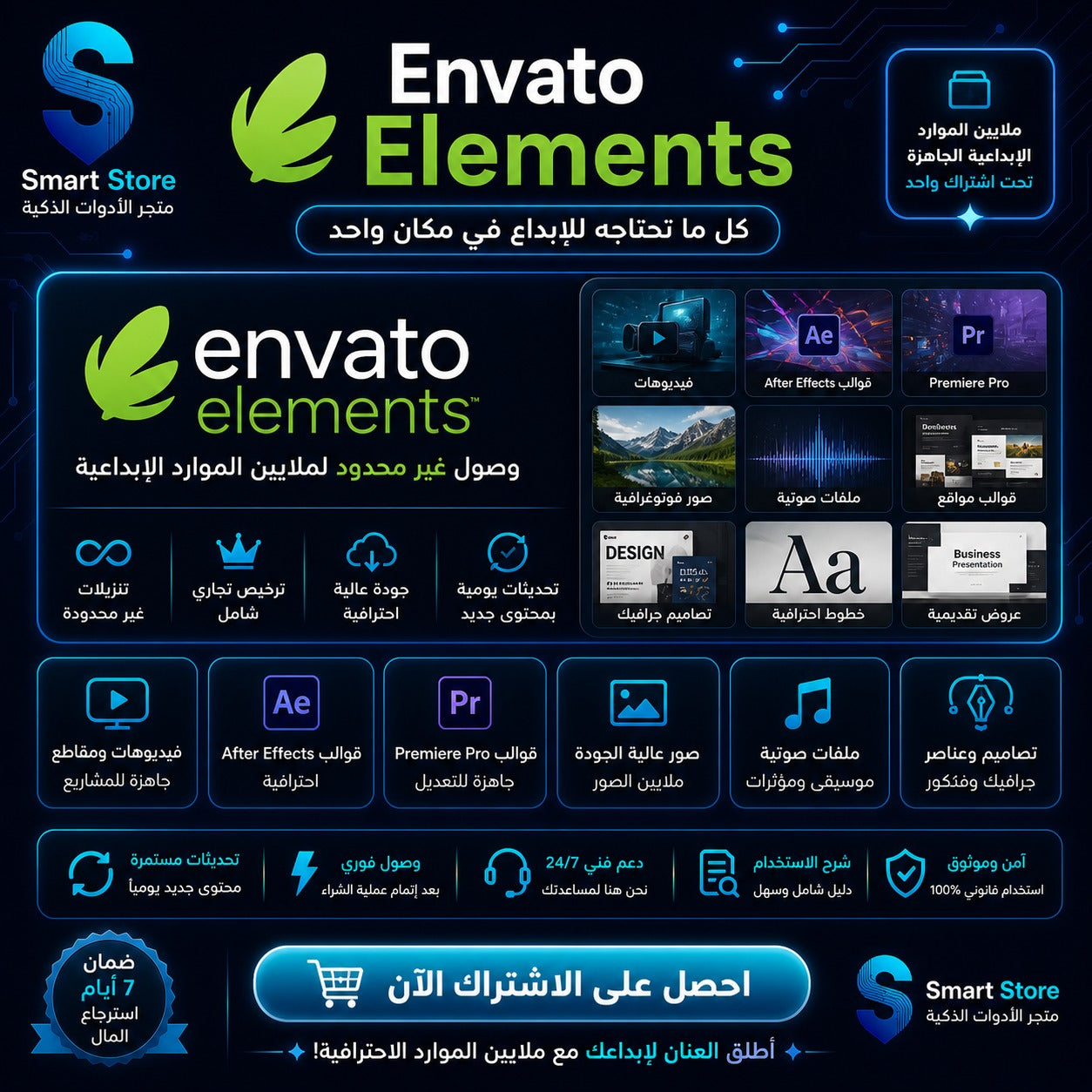 اشتراك Envato Elements تحميل غير محدود للتصاميم والقوالب باشتراك شهري وسنوي