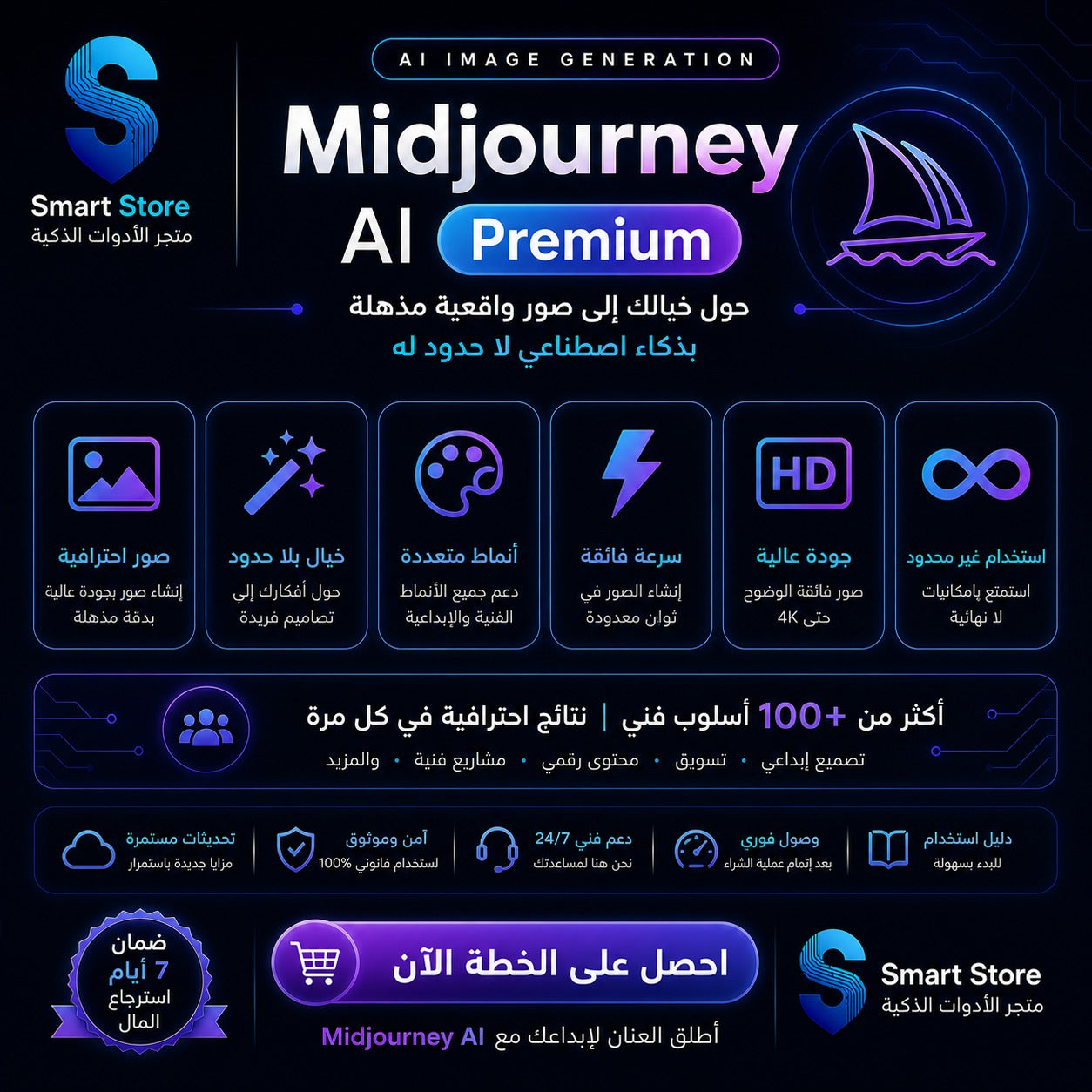 اشتراك Midjourney AI Premium لإنشاء الصور بالذكاء الاصطناعي بجودة احترافية